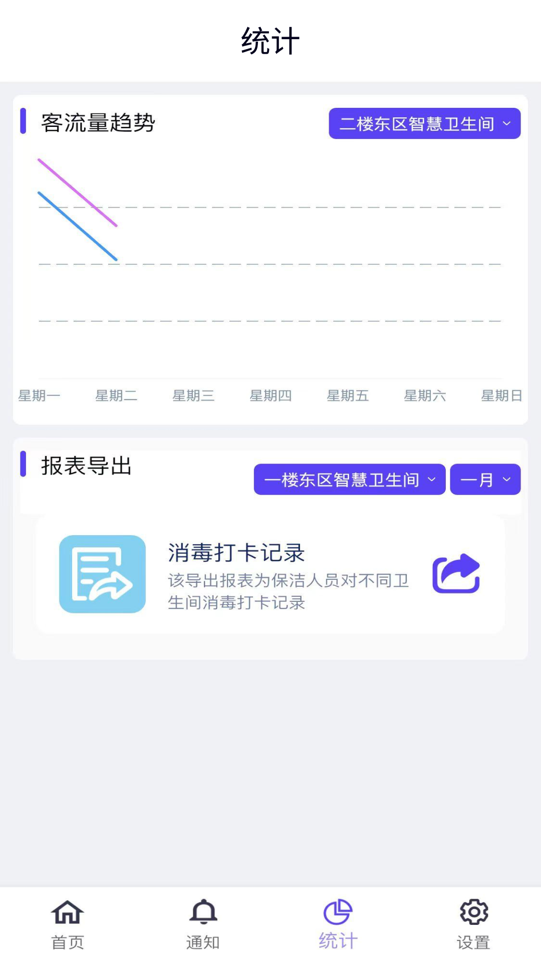 精彩截图-智慧卫生间2026官方新版