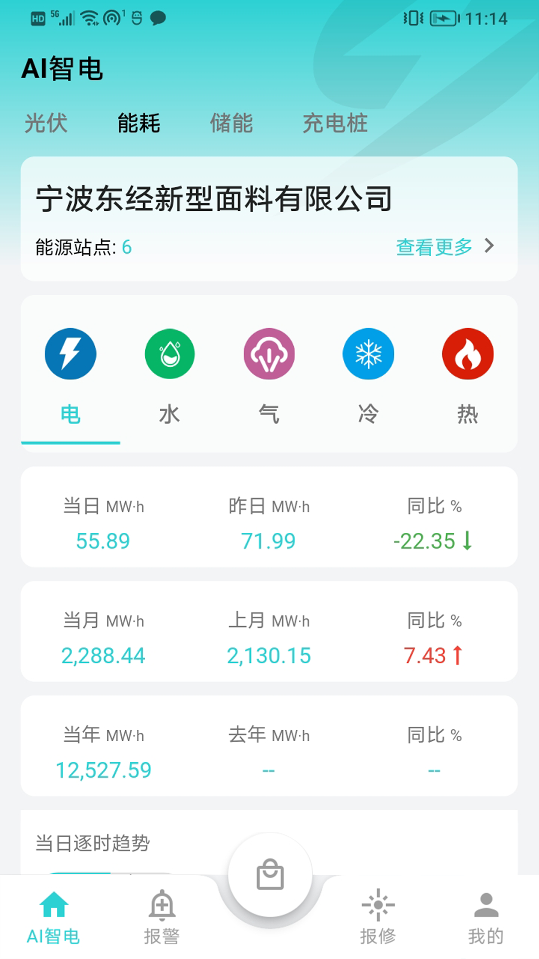 精彩截图-AI智电平台2026官方新版