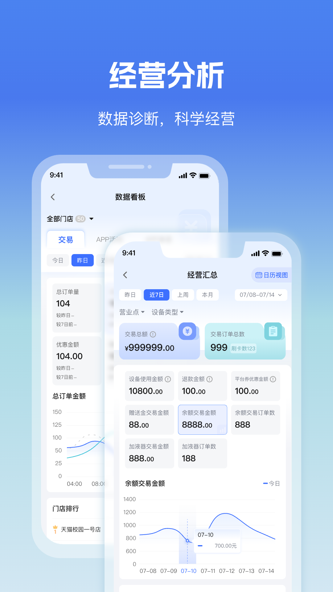 精彩截图-天猫校园商家版2026官方新版