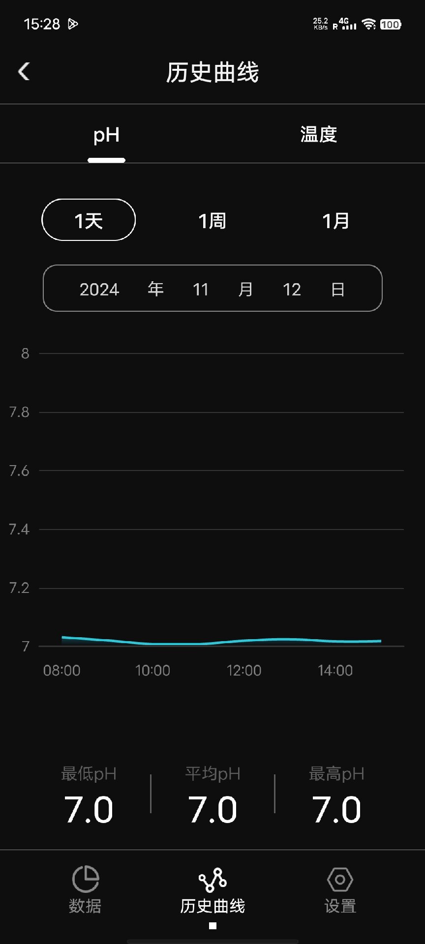 精彩截图-CoralBear2025官方新版