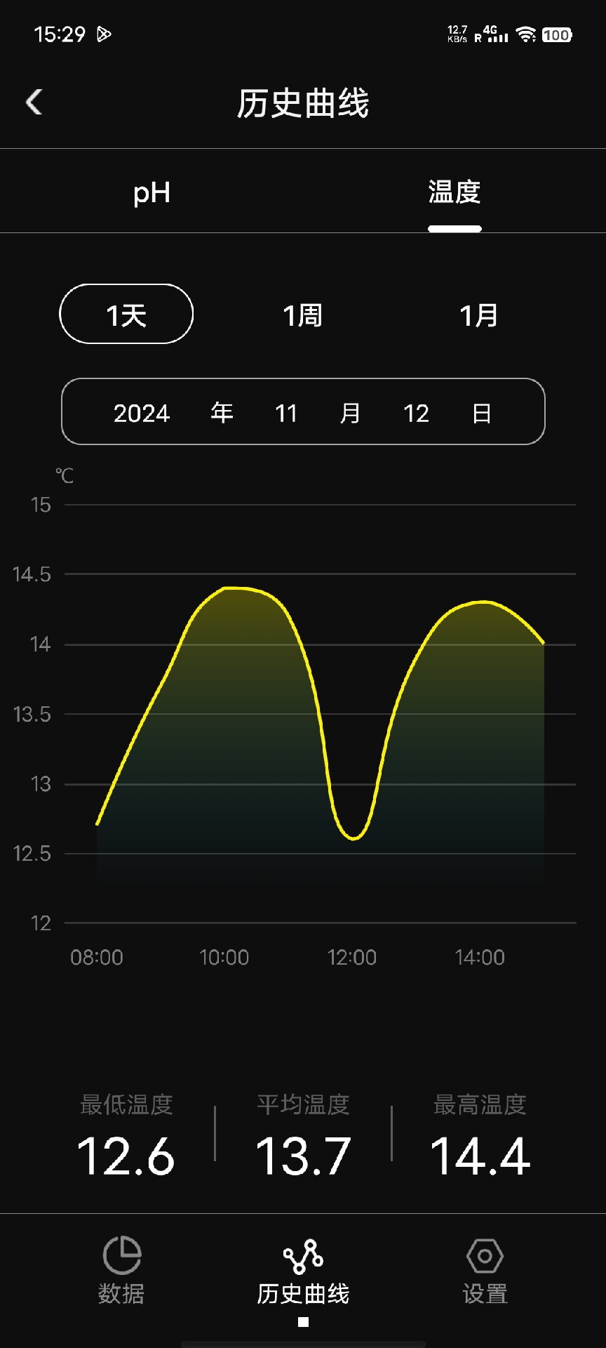 精彩截图-CoralBear2026官方新版