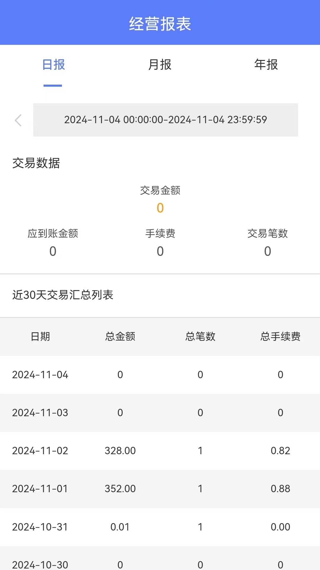 精彩截图-航旅通2025官方新版