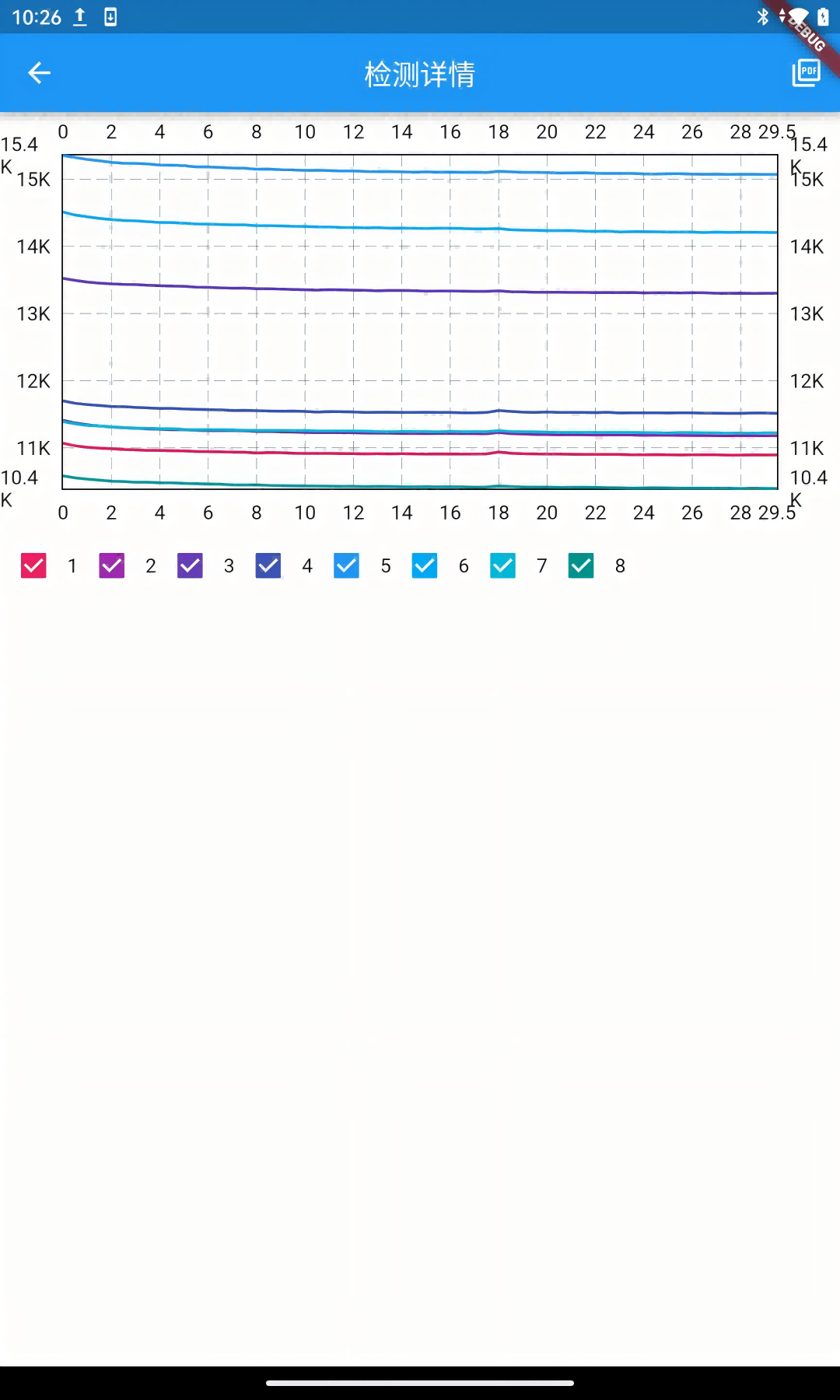 精彩截图-畅检无忧2026官方新版