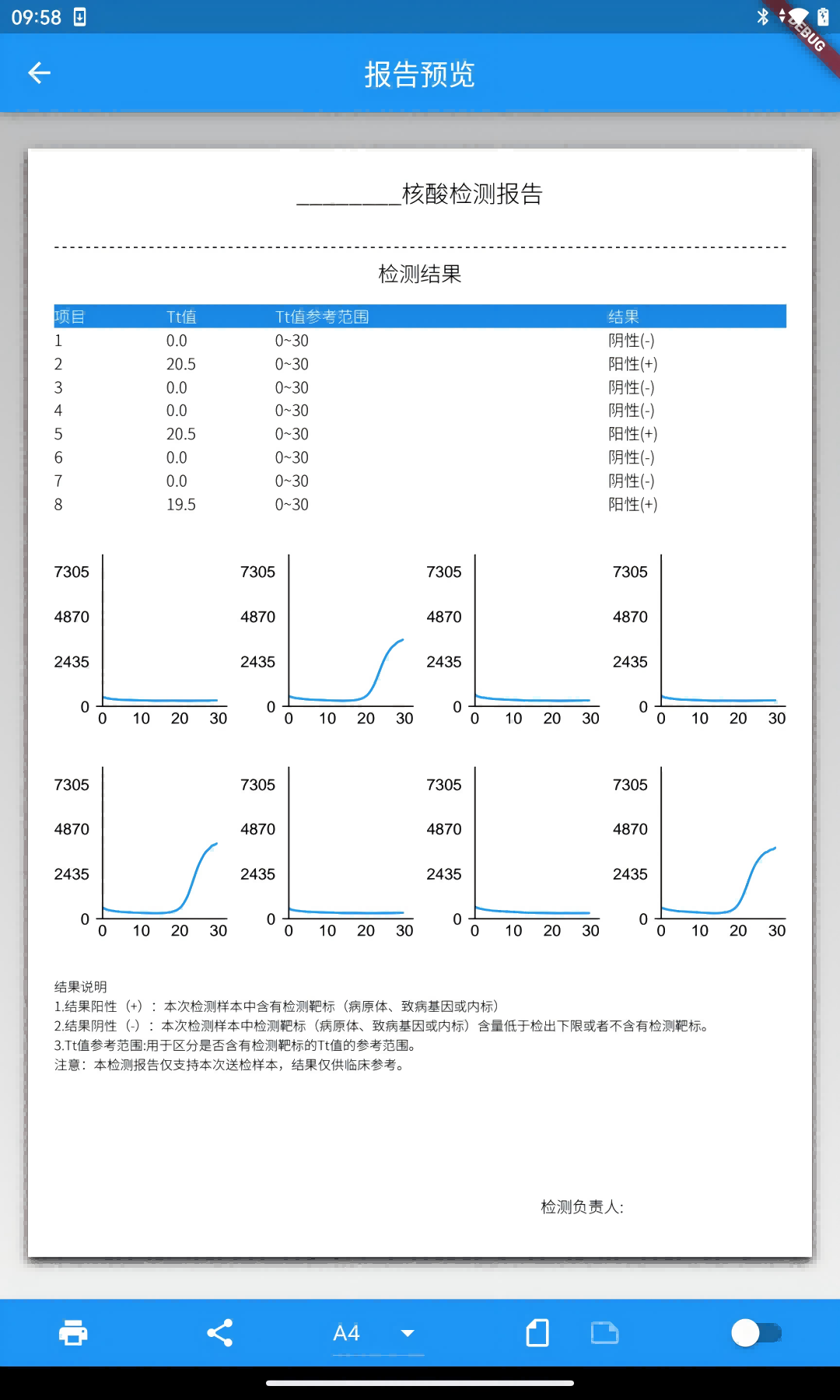精彩截图-畅检无忧2026官方新版