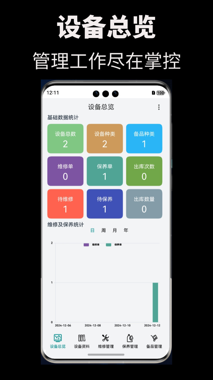 精彩截图-维修笔记2025官方新版