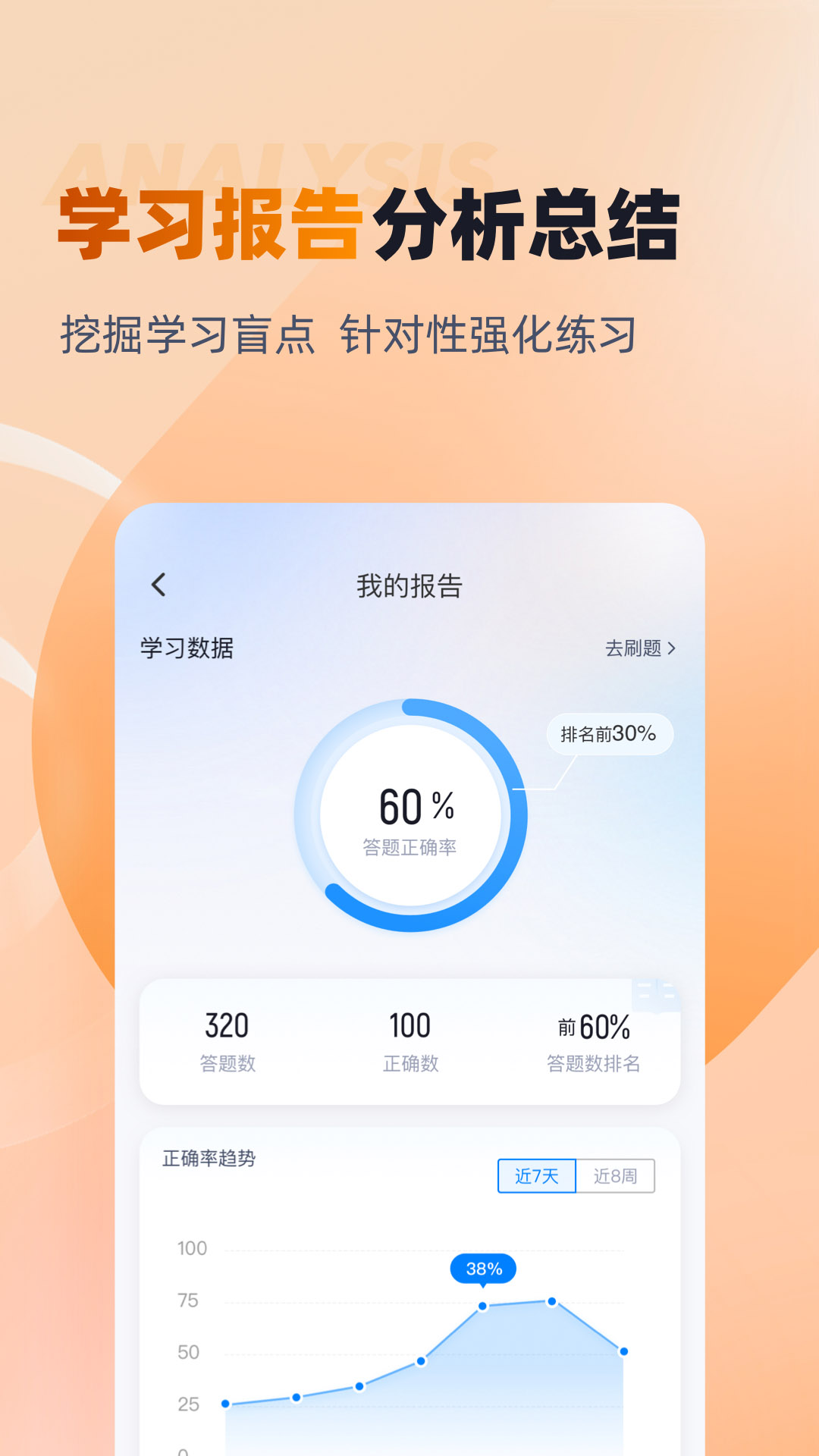 精彩截图-对口升学聚题库2026官方新版