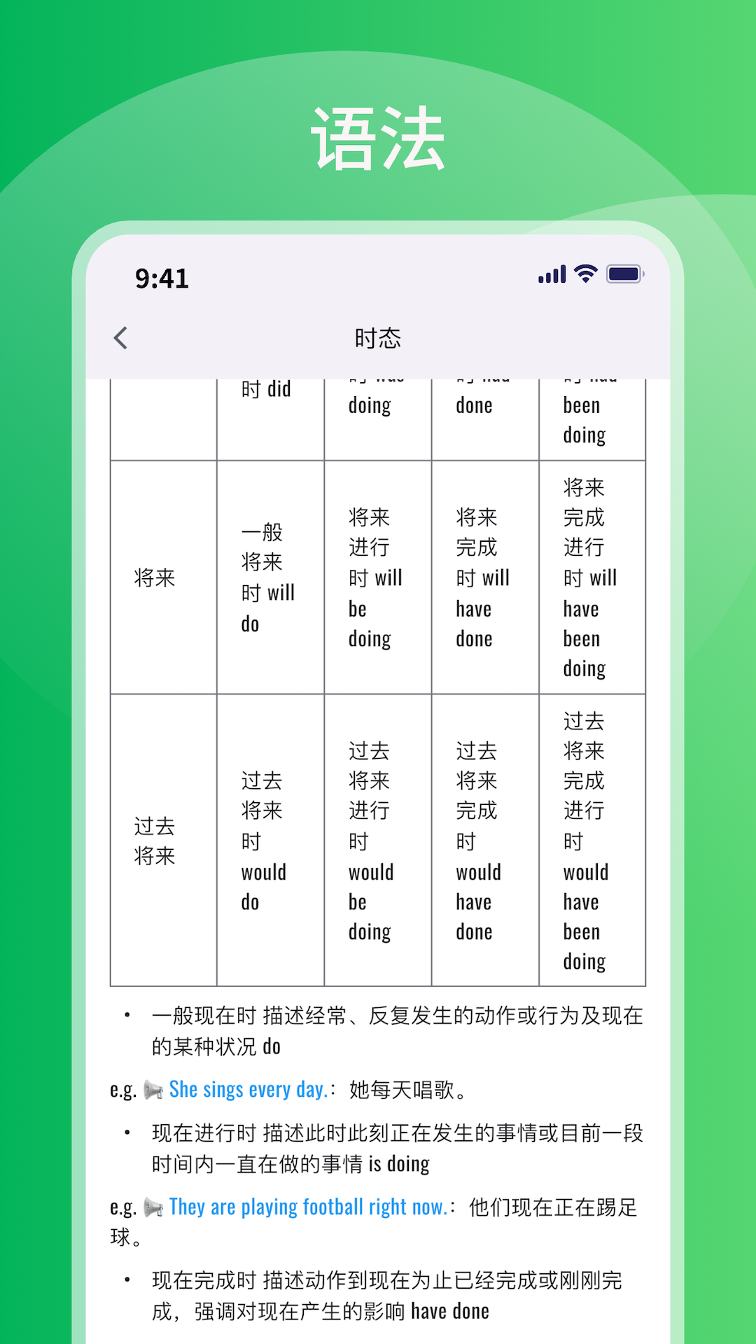 精彩截图-比你记单词2025官方新版