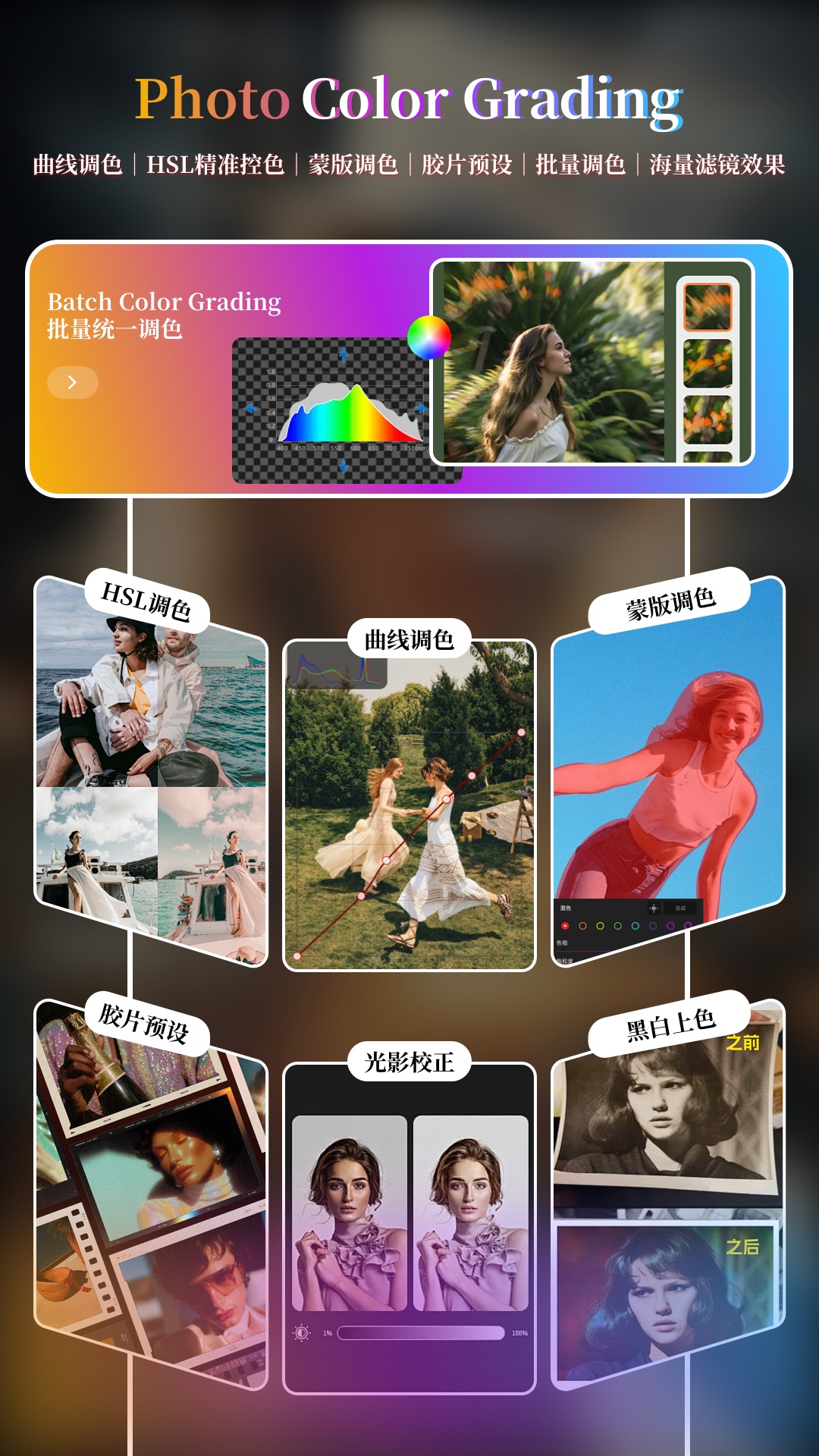 精彩截图-LR图片映像调色2026官方新版