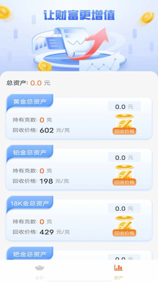 精彩截图-实时金价查询2024官方新版