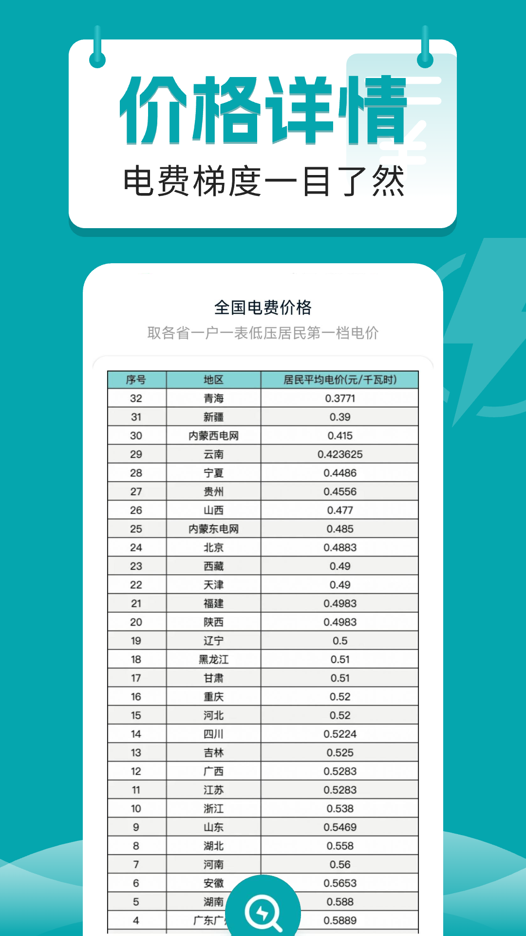 精彩截图-手机水电查询2025官方新版
