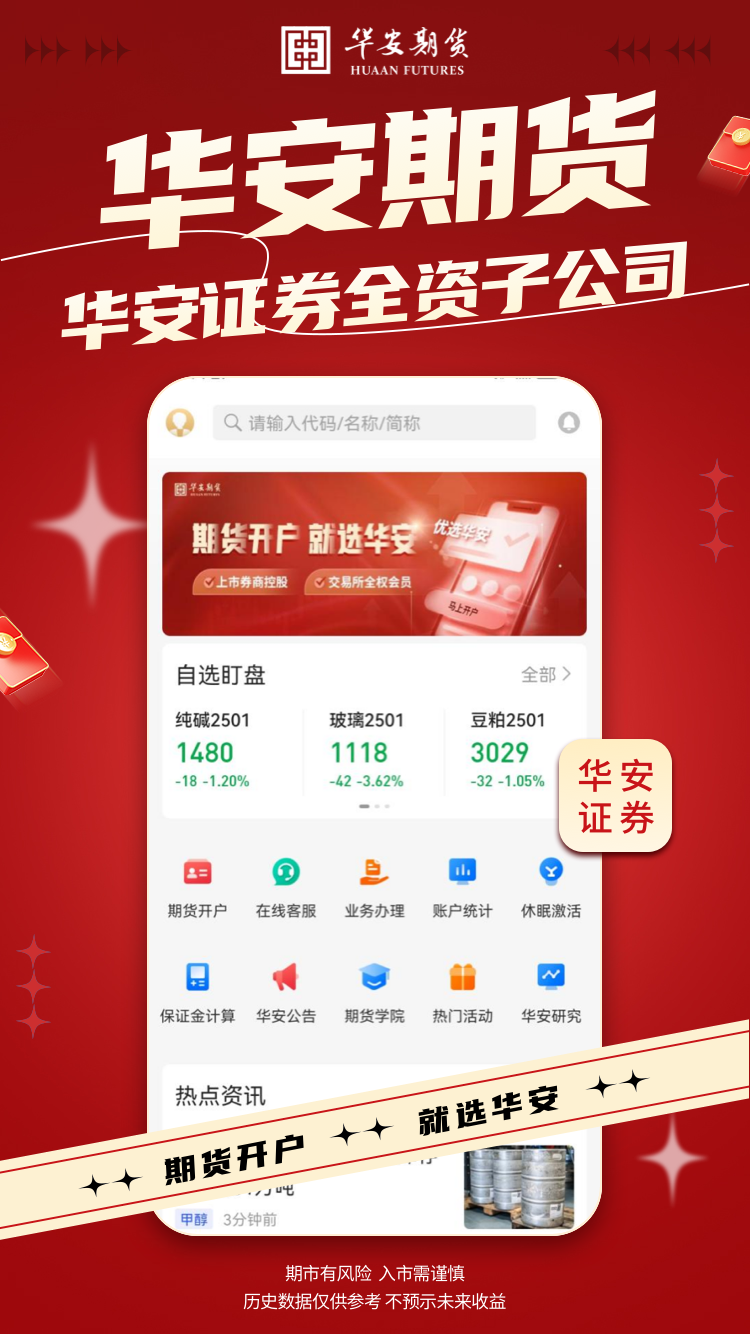 精彩截图-华安期货开户2025官方新版