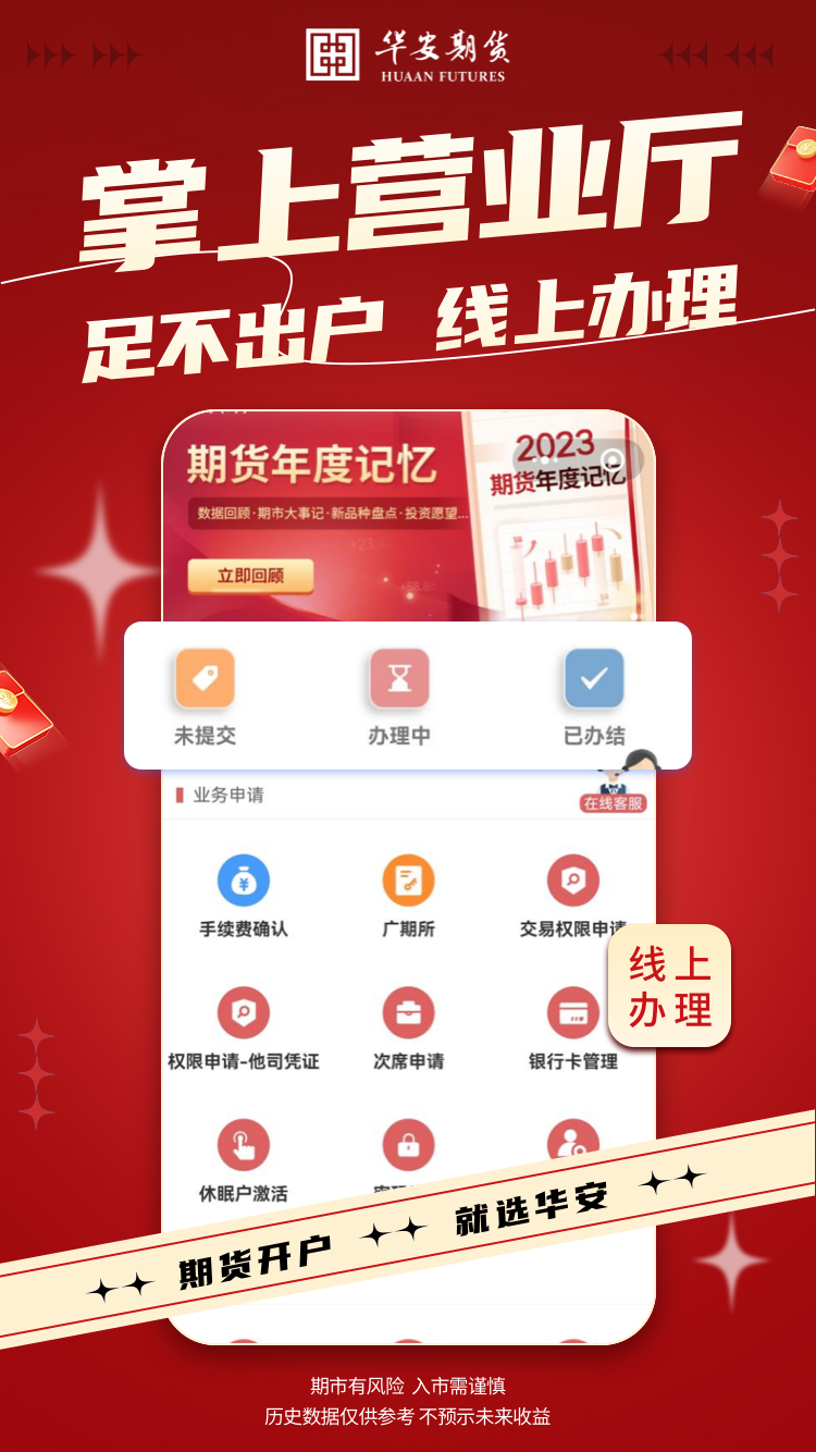 精彩截图-华安期货开户2025官方新版