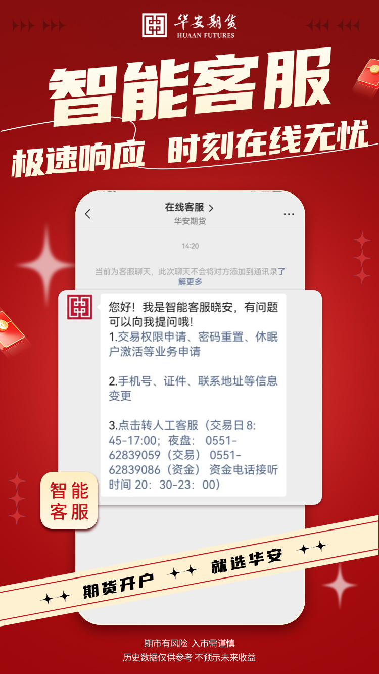 精彩截图-华安期货开户2025官方新版