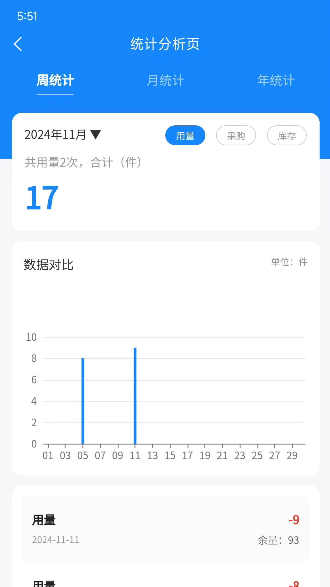 精彩截图-风和同行2025官方新版