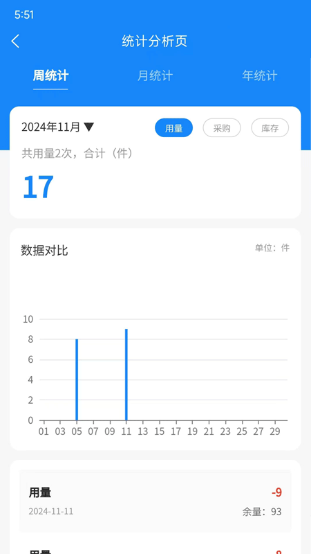 精彩截图-风和同行2026官方新版