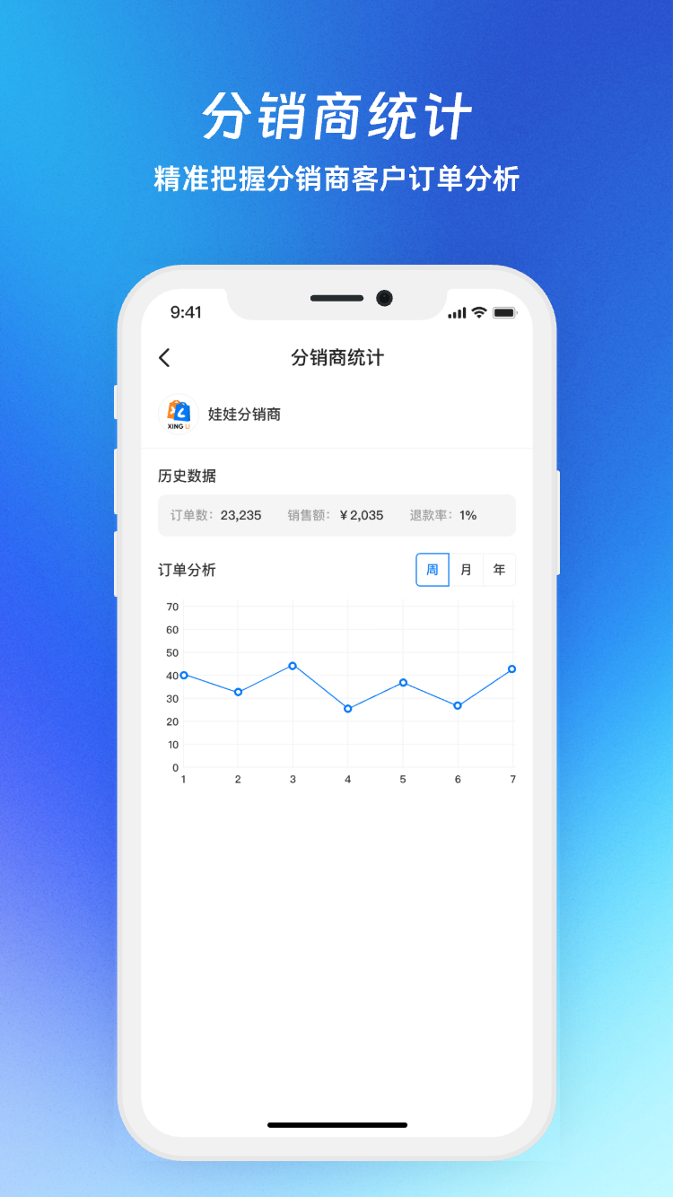 精彩截图-行礼2025官方新版