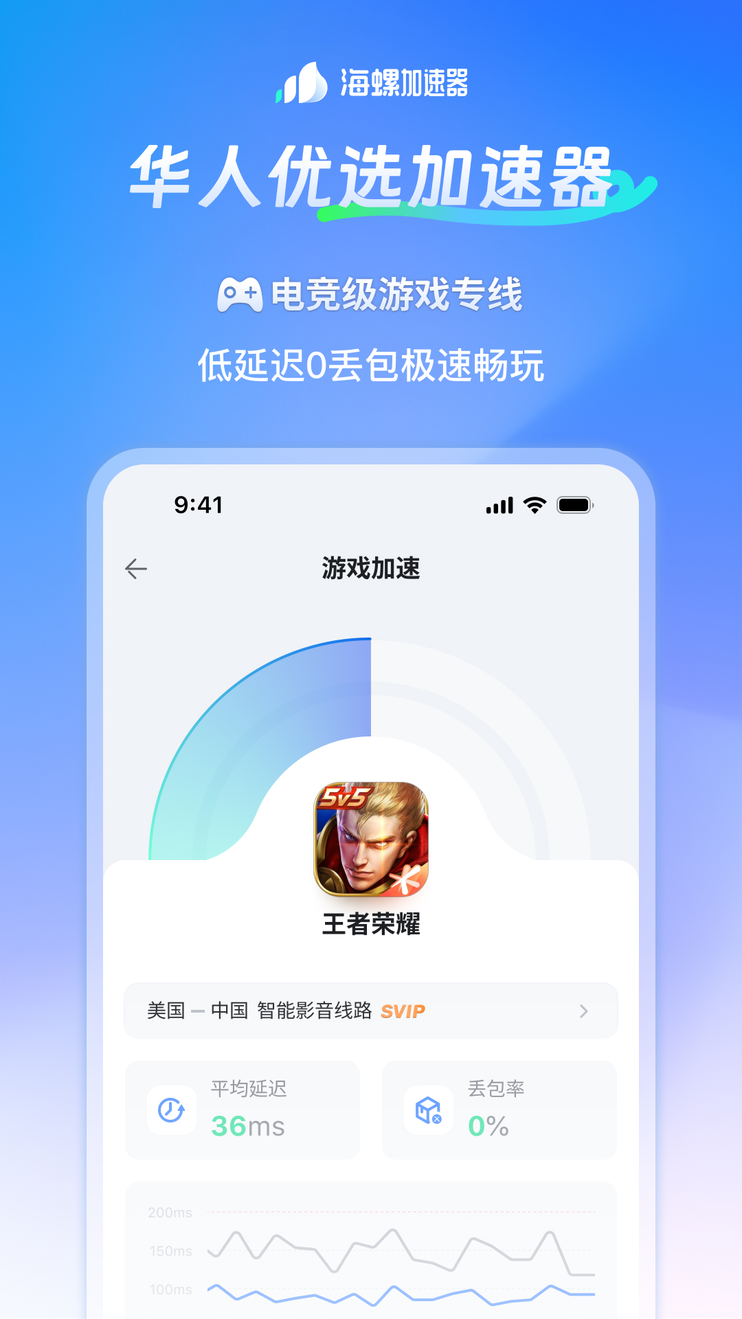 精彩截图-海螺加速器2025官方新版