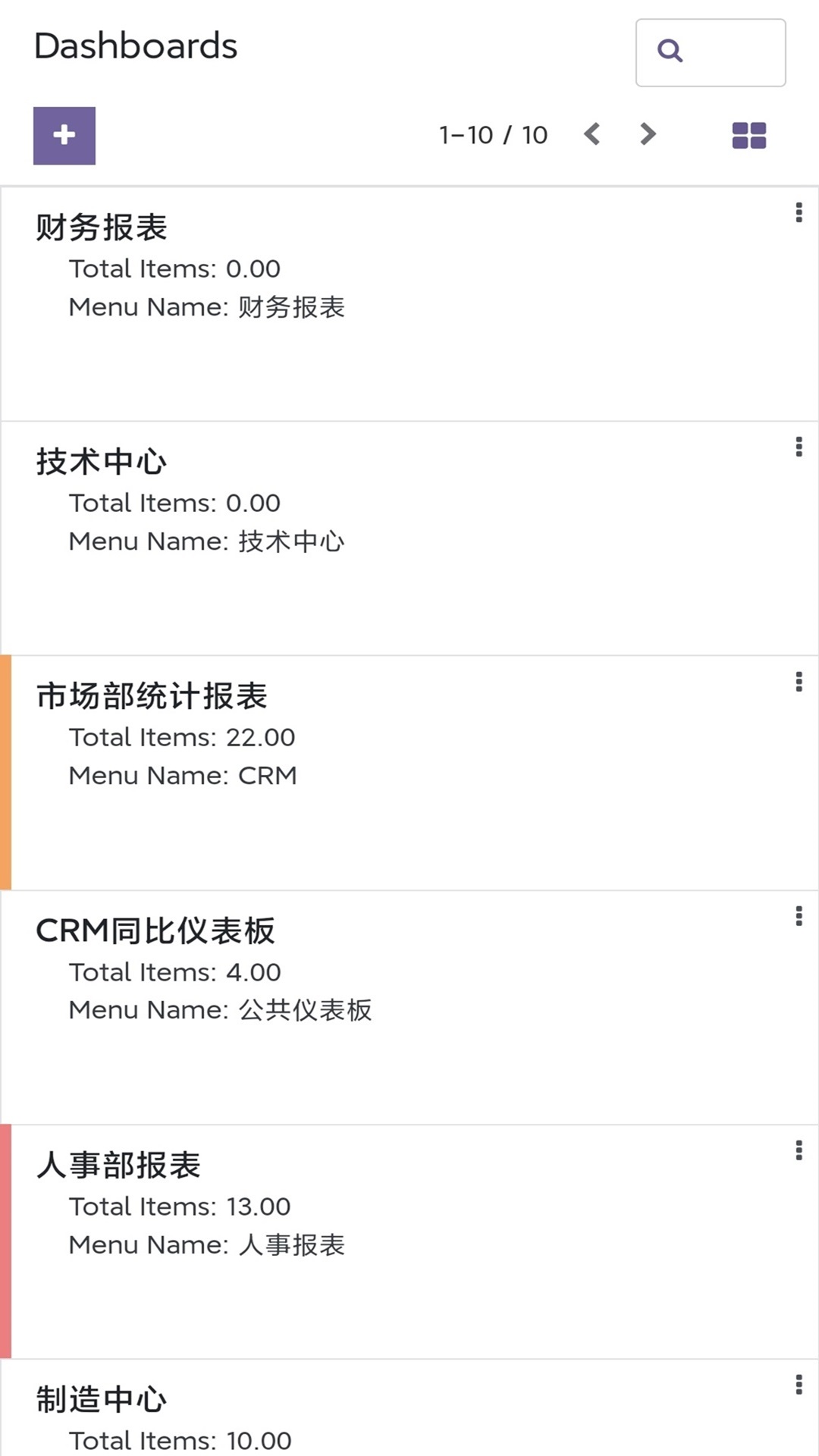 精彩截图-ITDAW2025官方新版