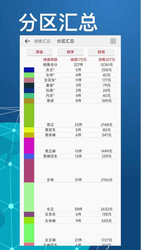 精彩截图-衣库云管家2025官方新版