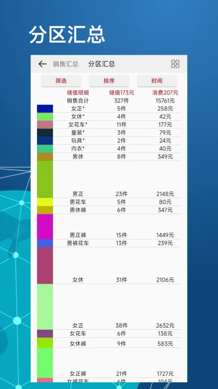 精彩截图-衣库云管家2026官方新版