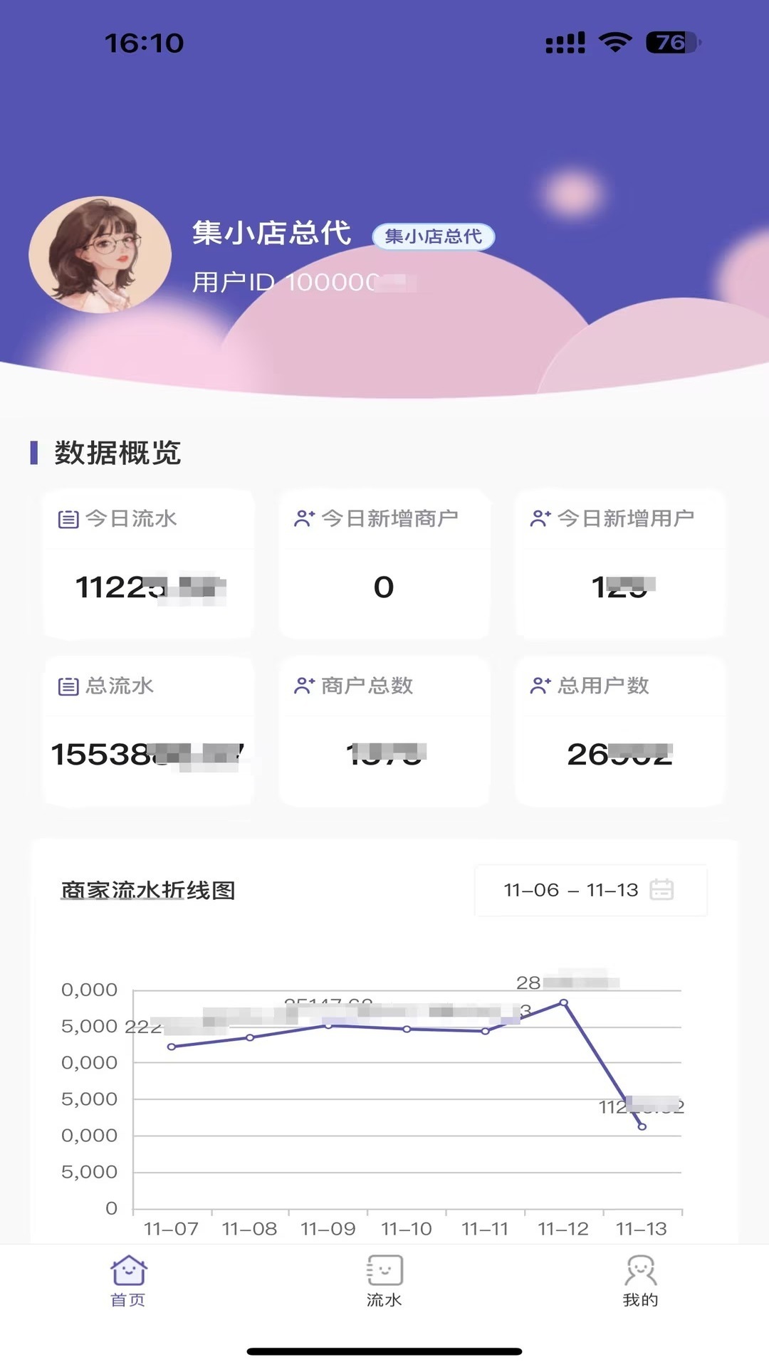 精彩截图-集小店服务商2025官方新版