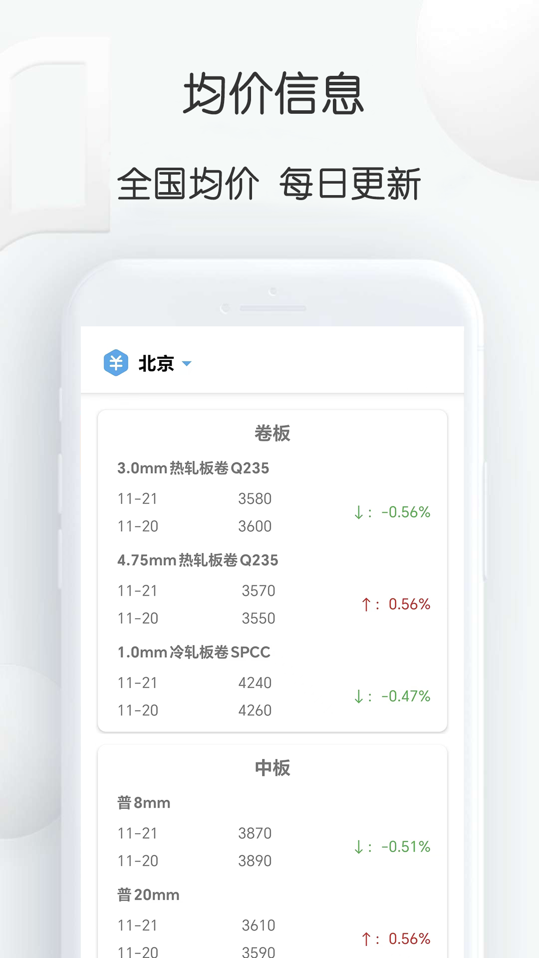 钢材价格通 截图 2
