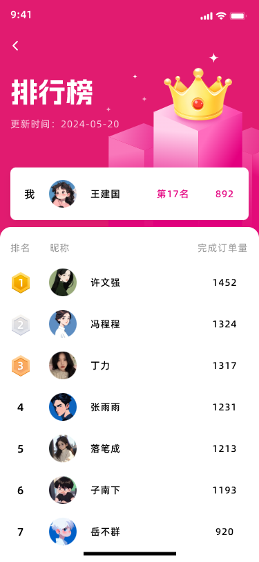 精彩截图-牛熊骑手2025官方新版