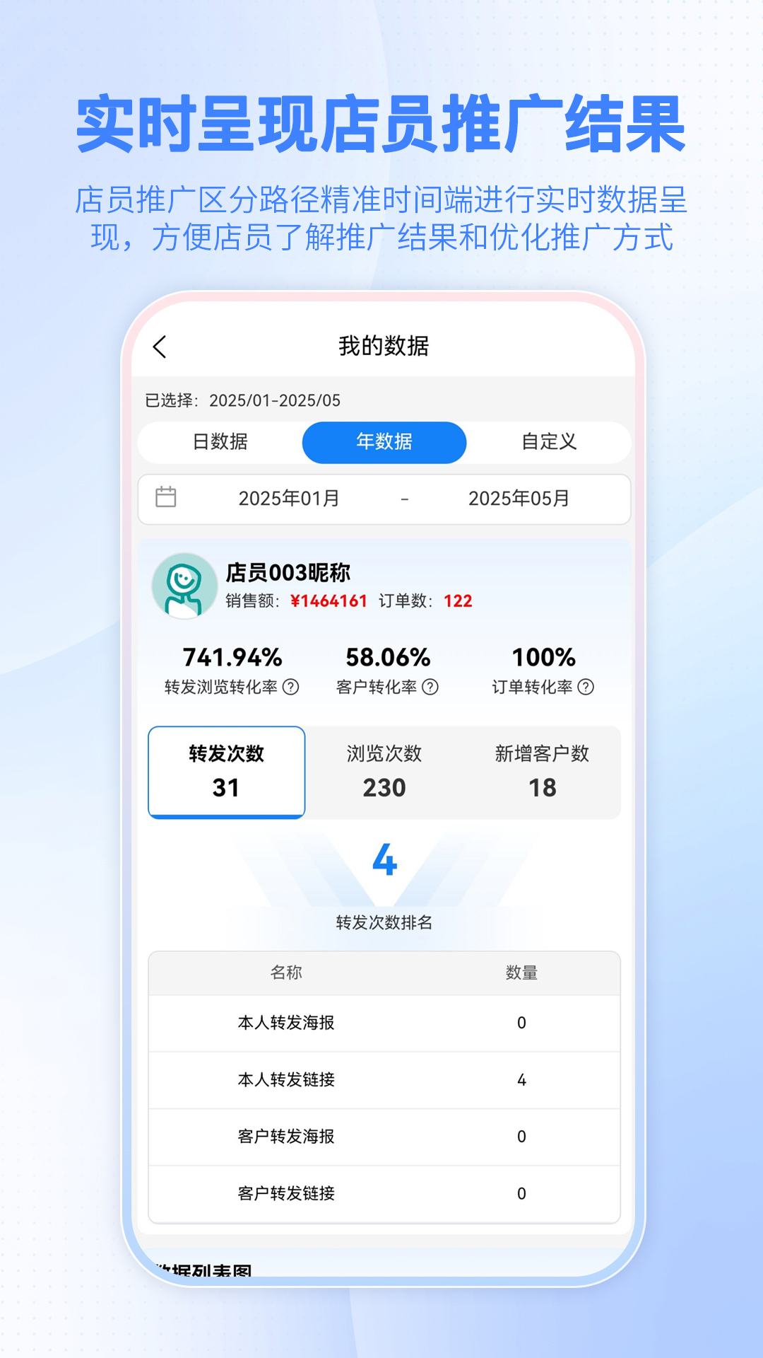 精彩截图-智慧金店店员2026官方新版