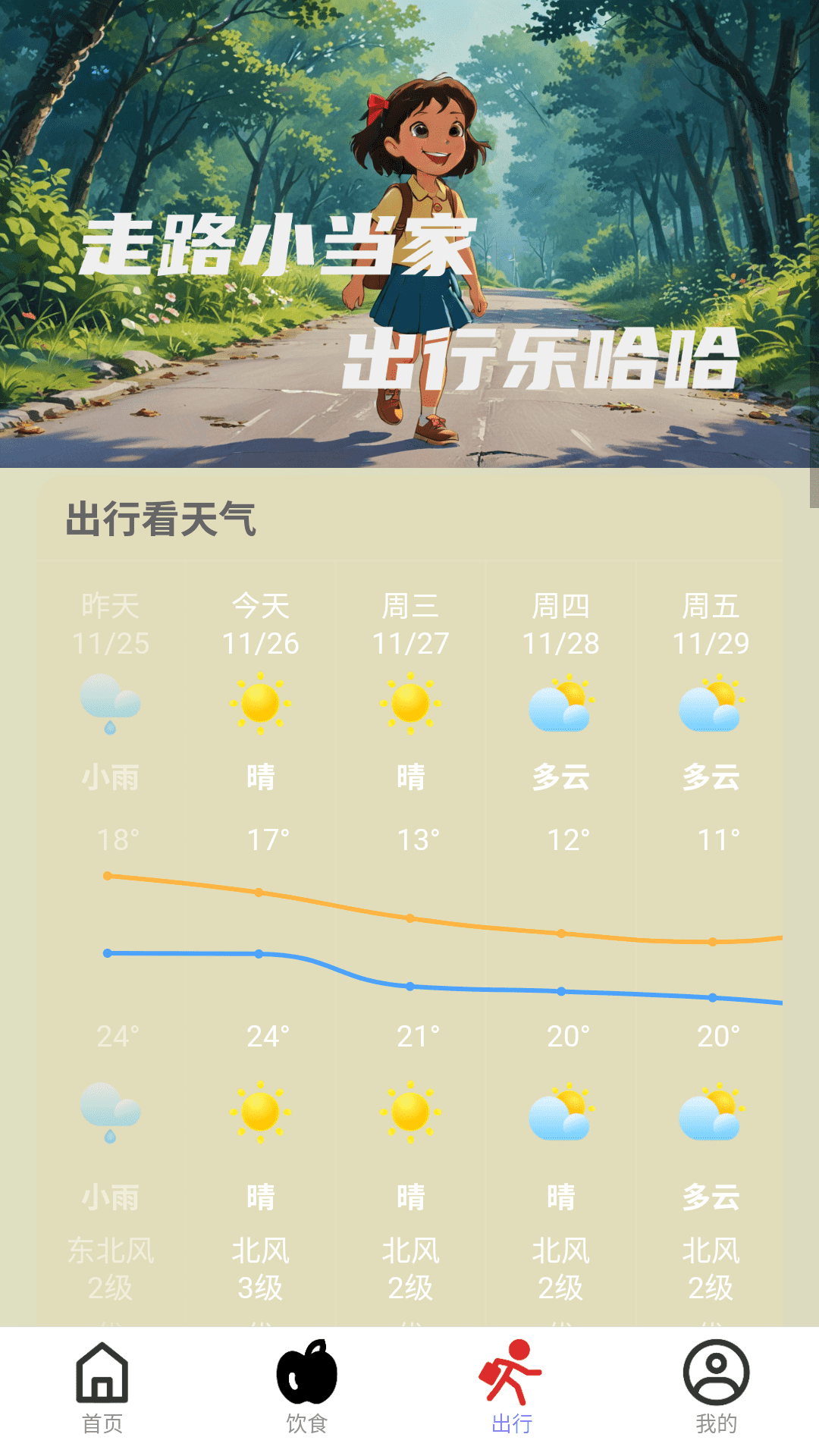 精彩截图-走路小当家2025官方新版