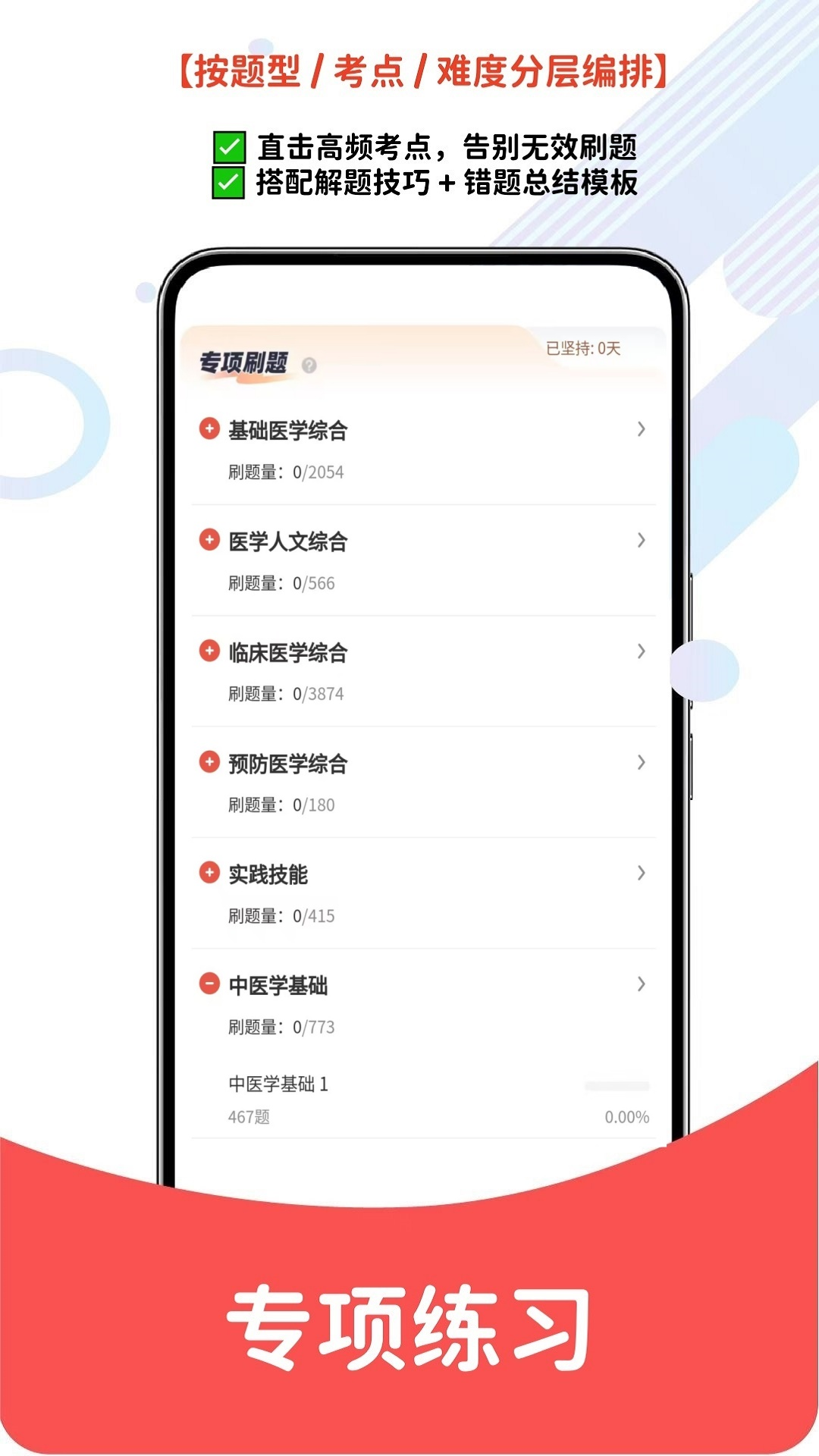 精彩截图-执业医师2026官方新版