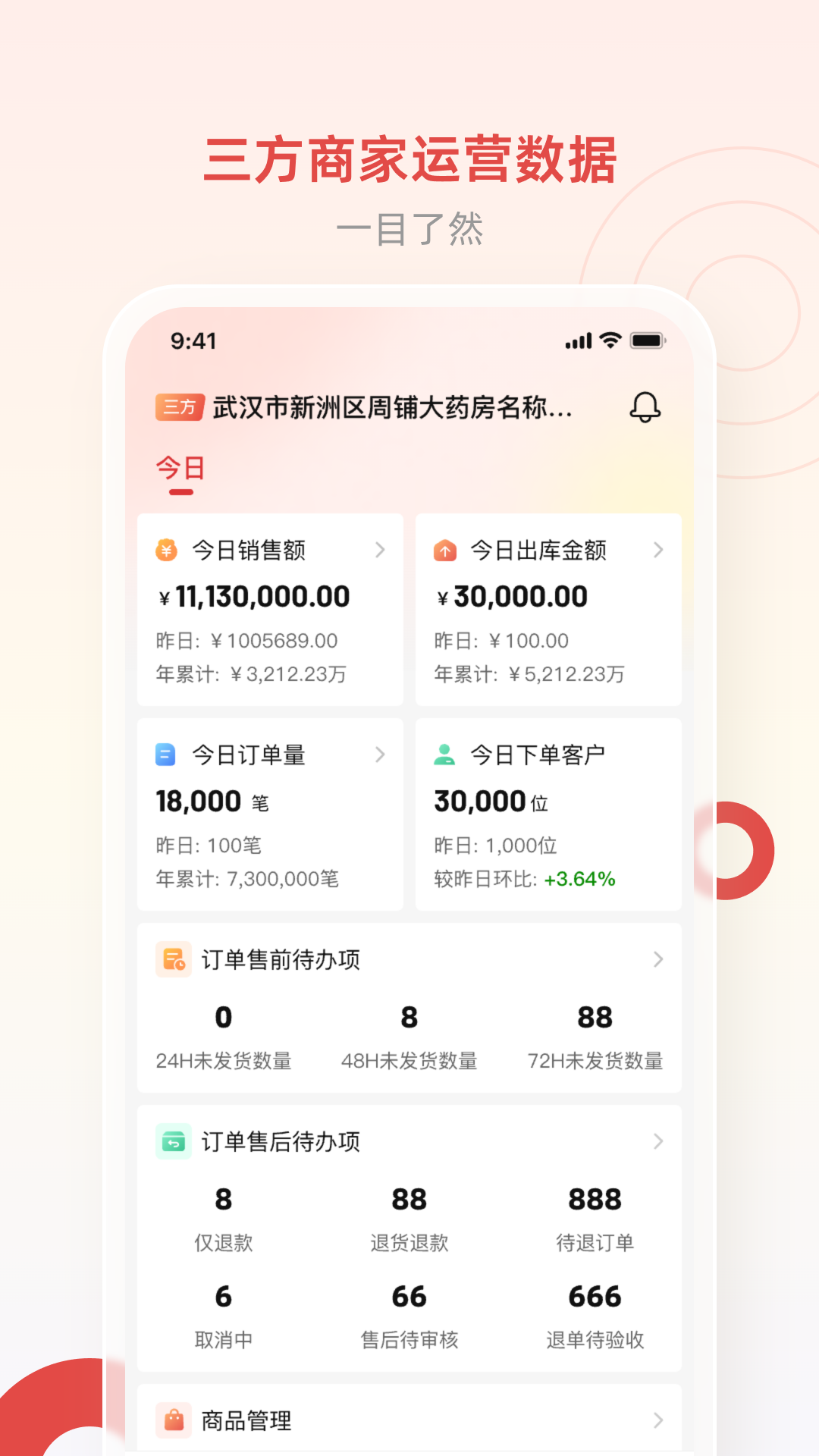 精彩截图-药九九商家版2026官方新版