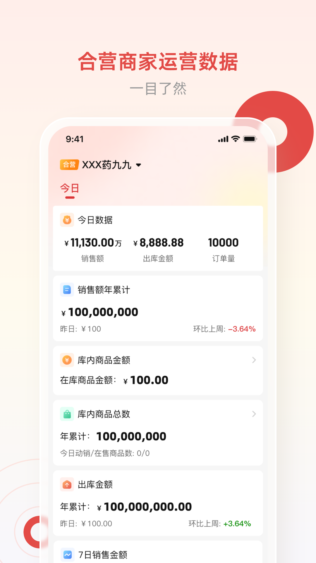 精彩截图-药九九商家版2026官方新版