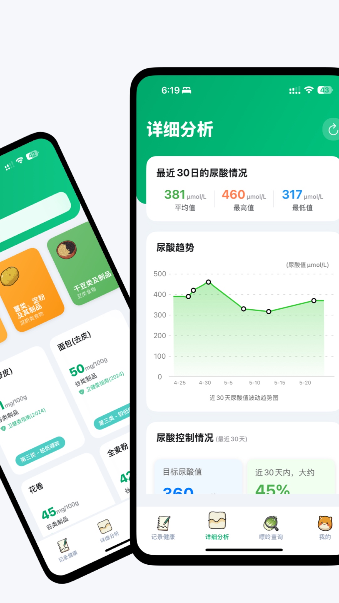 精彩截图-尿酸宝-痛风高尿酸智能管家2026官方新版