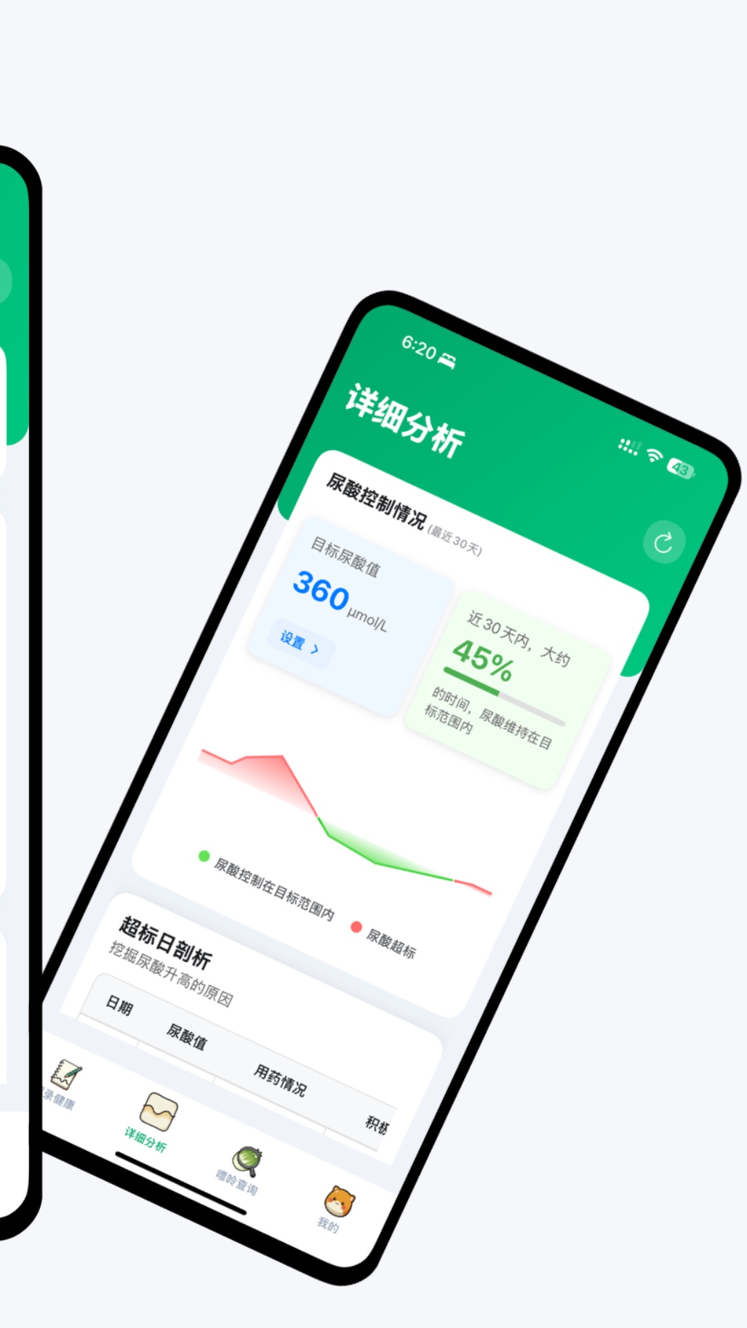 精彩截图-尿酸宝-痛风高尿酸智能管家2026官方新版