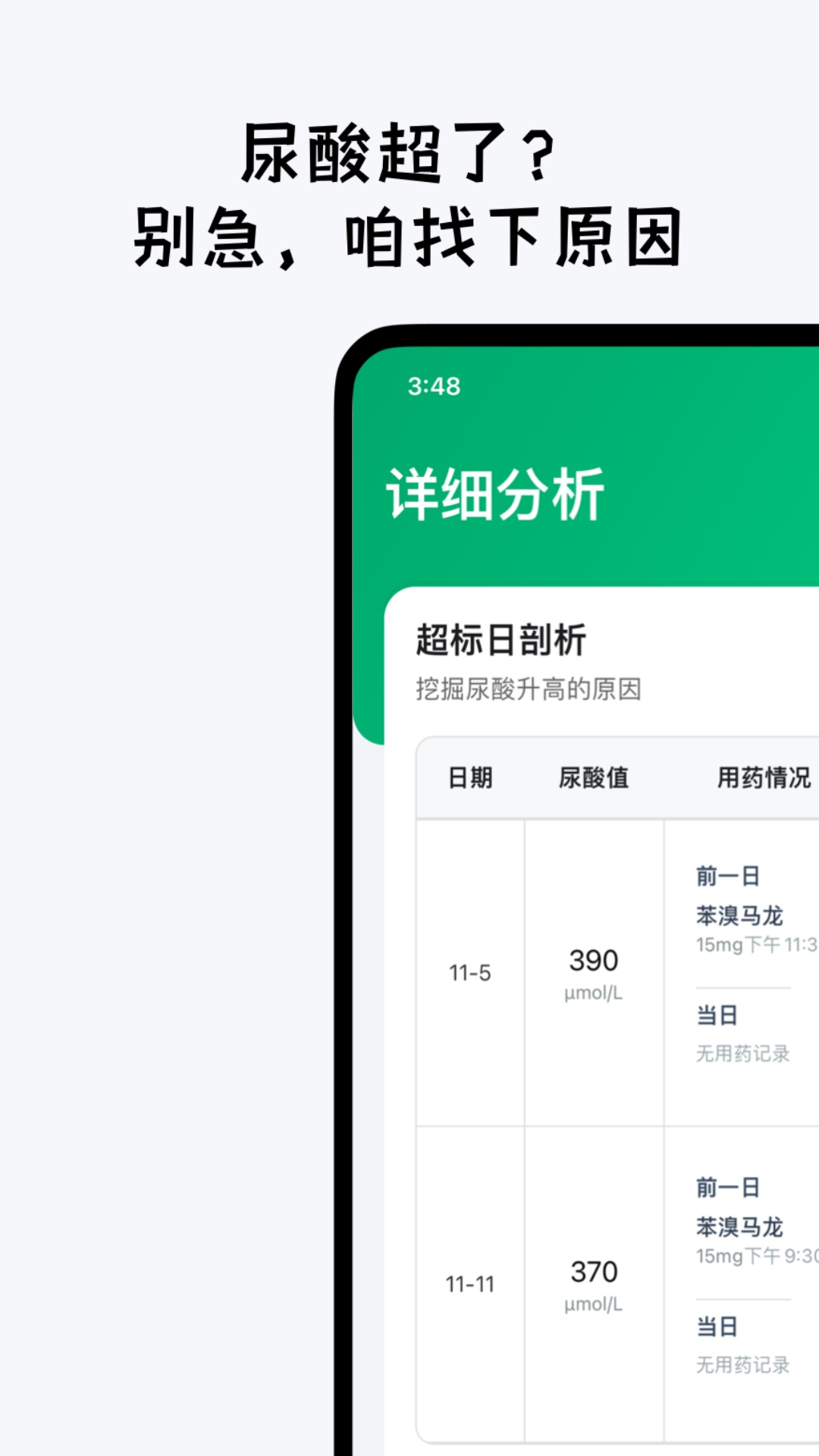 精彩截图-尿酸宝-痛风高尿酸智能管家2026官方新版