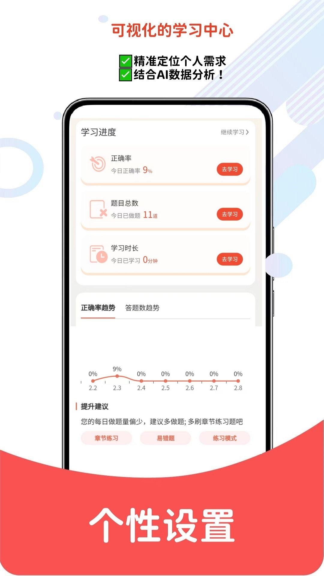 精彩截图-初级护师题库网2026官方新版