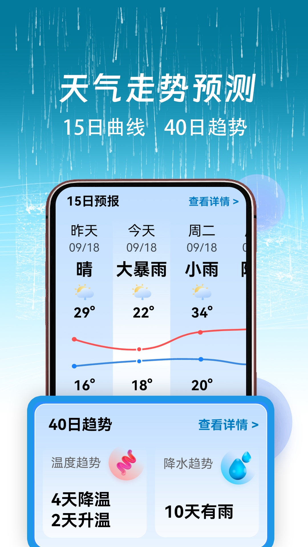精彩截图-精准天气通2025官方新版