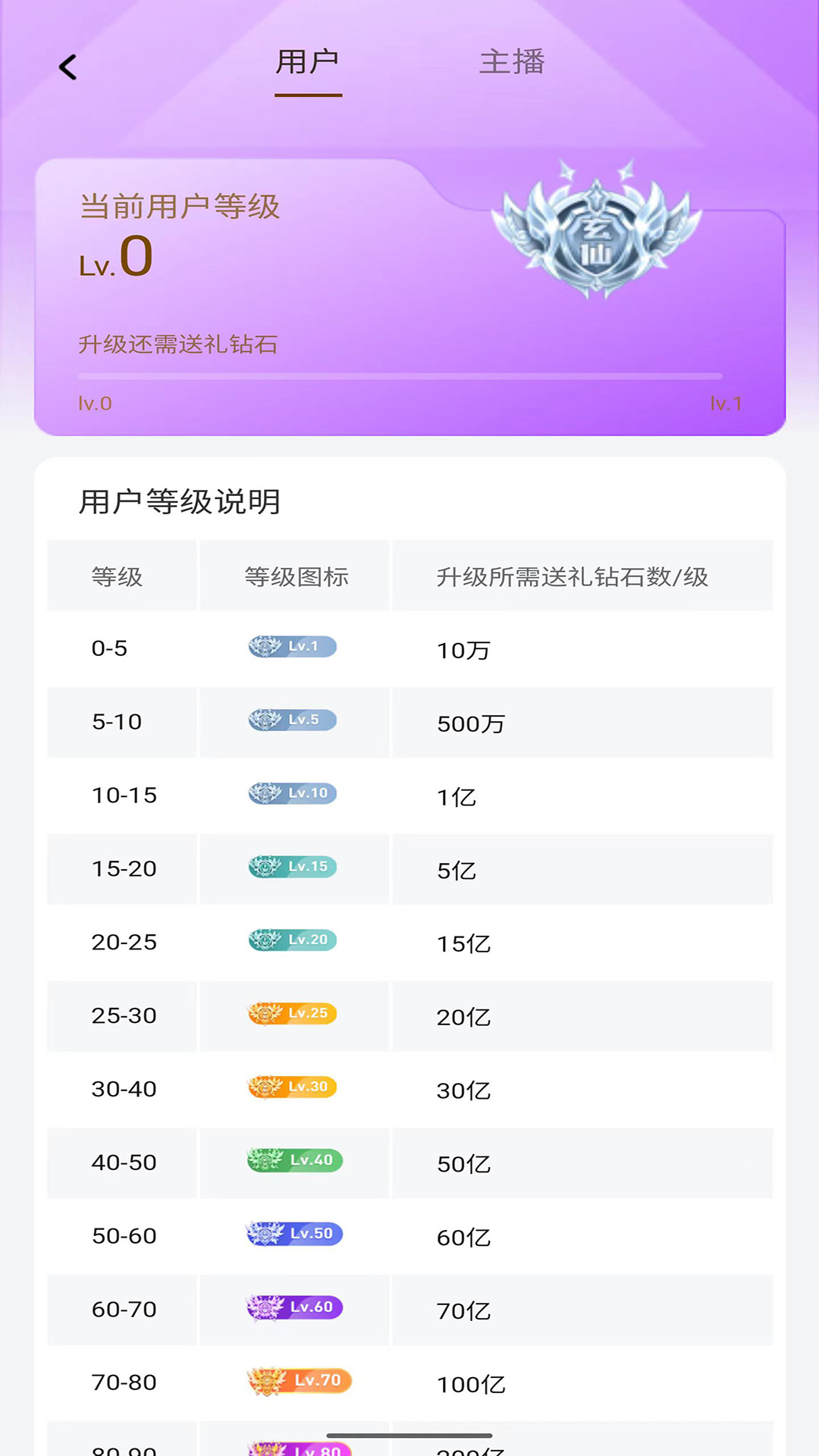 精彩截图-悦动直播2025官方新版
