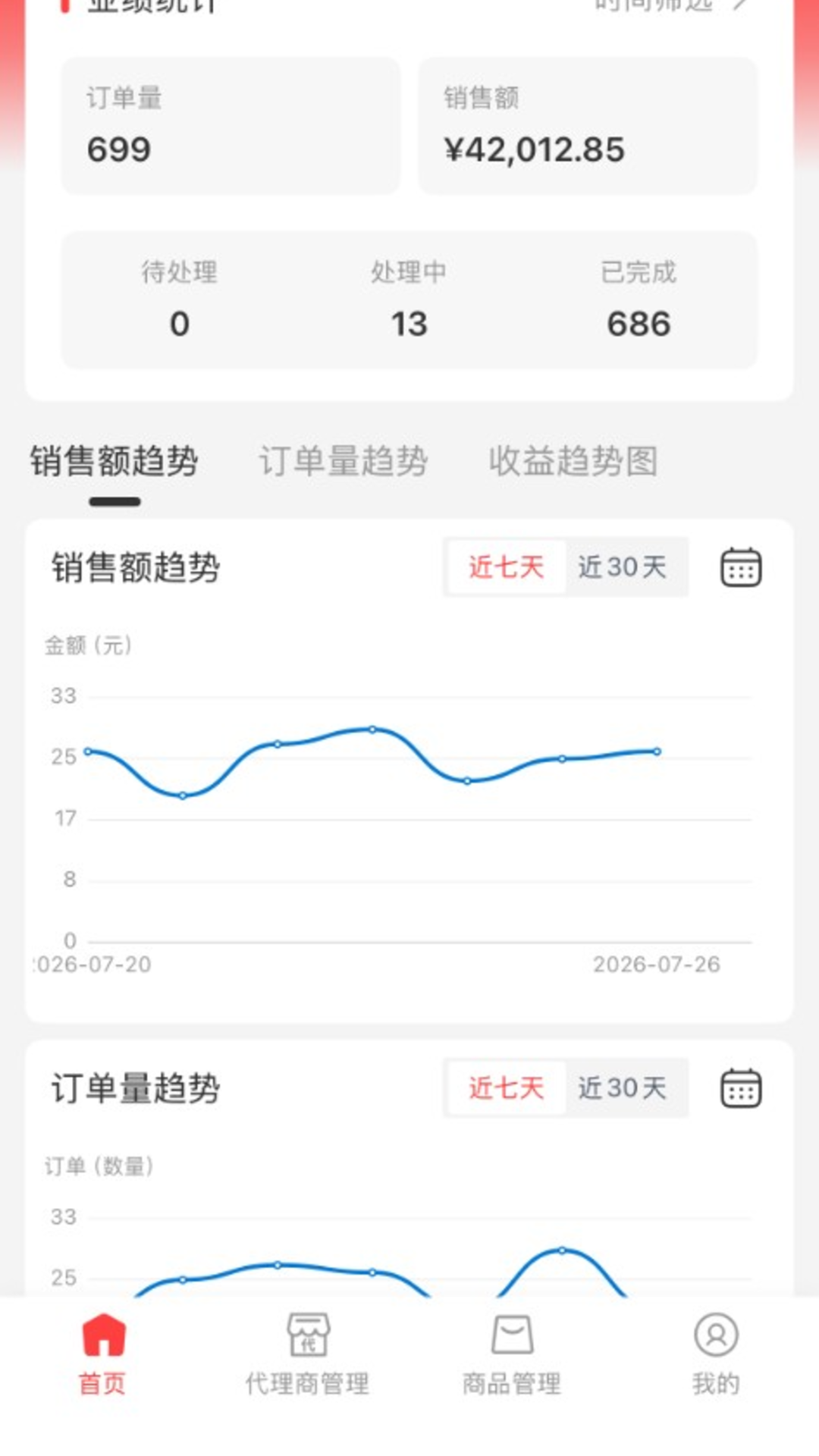 精彩截图-下谷代理2026官方新版