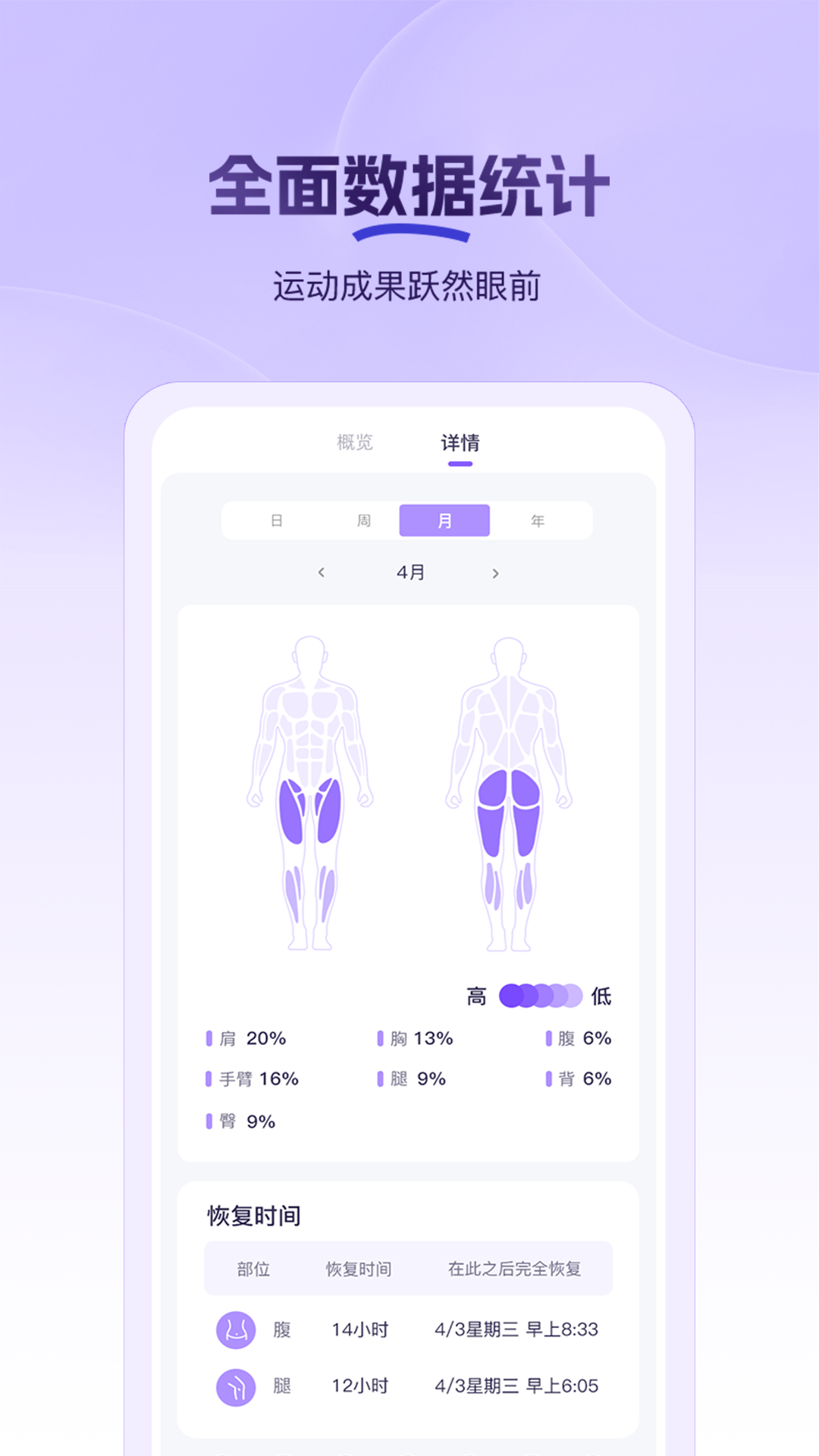 精彩截图-PROIRON2026官方新版