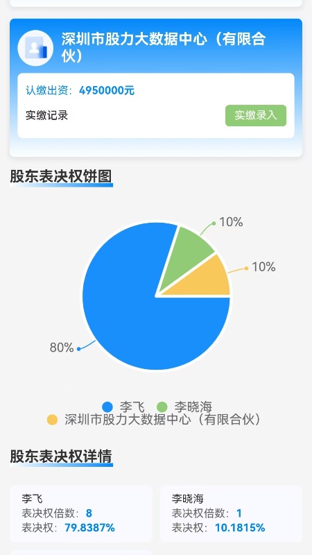 精彩截图-君规2026官方新版