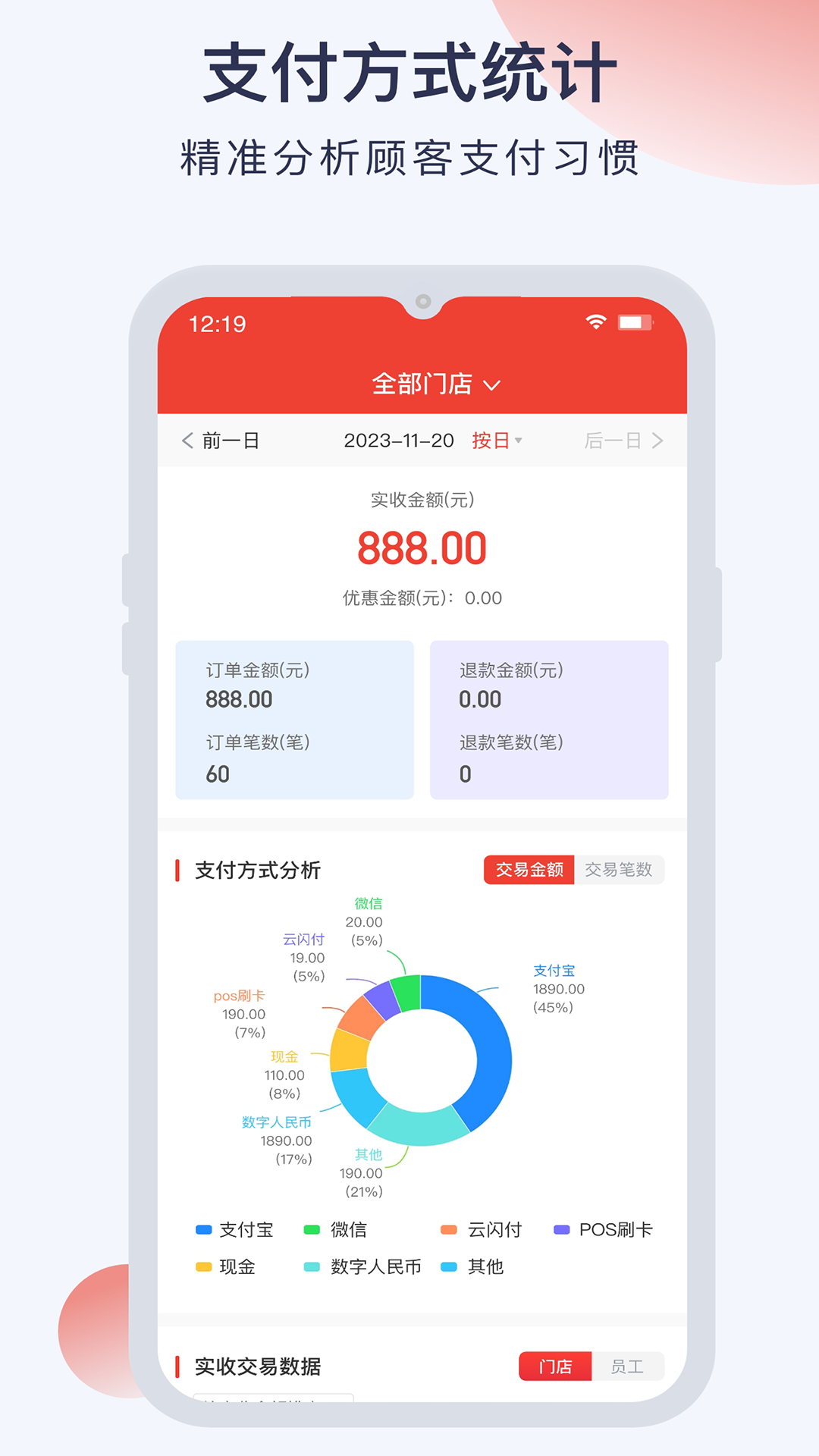 精彩截图-金多多掌柜2026官方新版