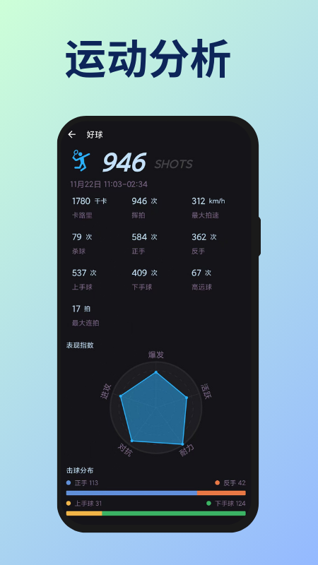 精彩截图-好球2026官方新版