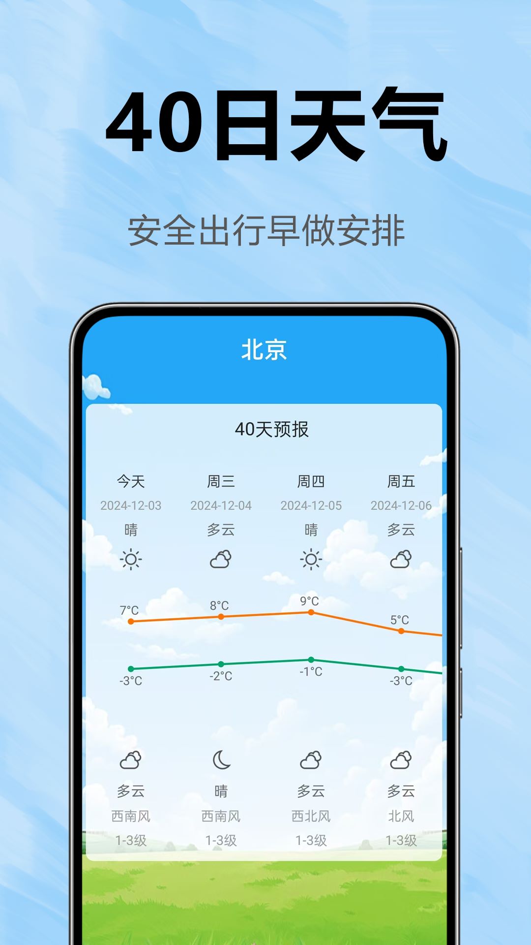 精彩截图-天气预报全2025官方新版