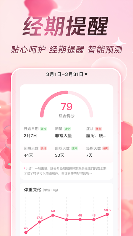 精彩截图-甜柚大姨妈2025官方新版