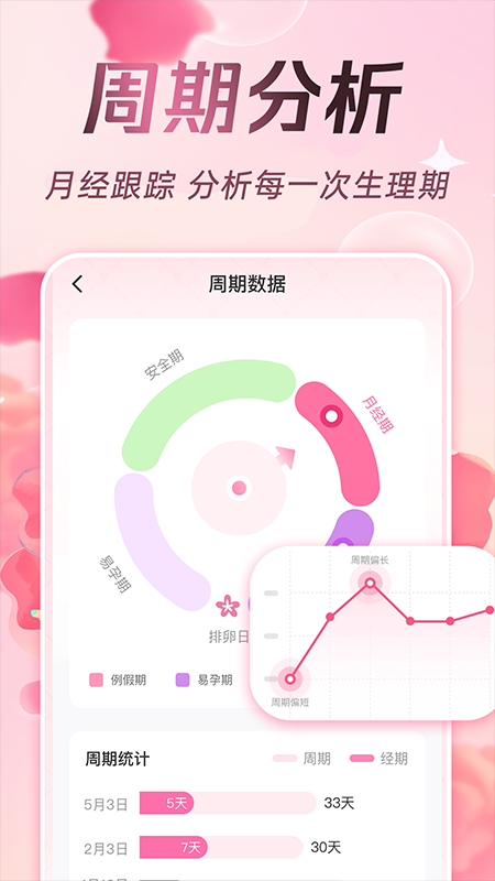 精彩截图-甜柚大姨妈2025官方新版