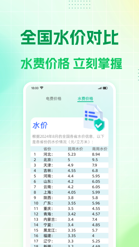 精彩截图-水电计算管家2026官方新版