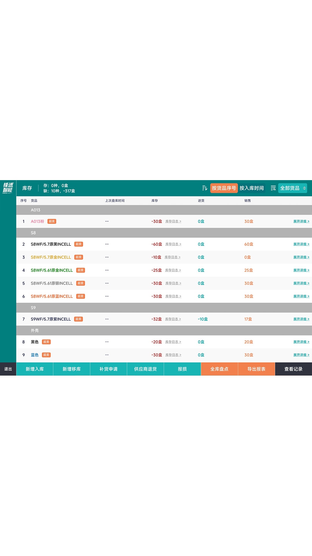 精彩截图-锋速电子2025官方新版