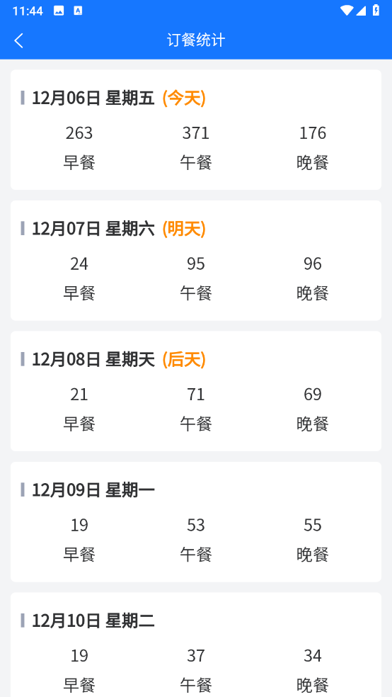 精彩截图-数字化职工食堂2025官方新版