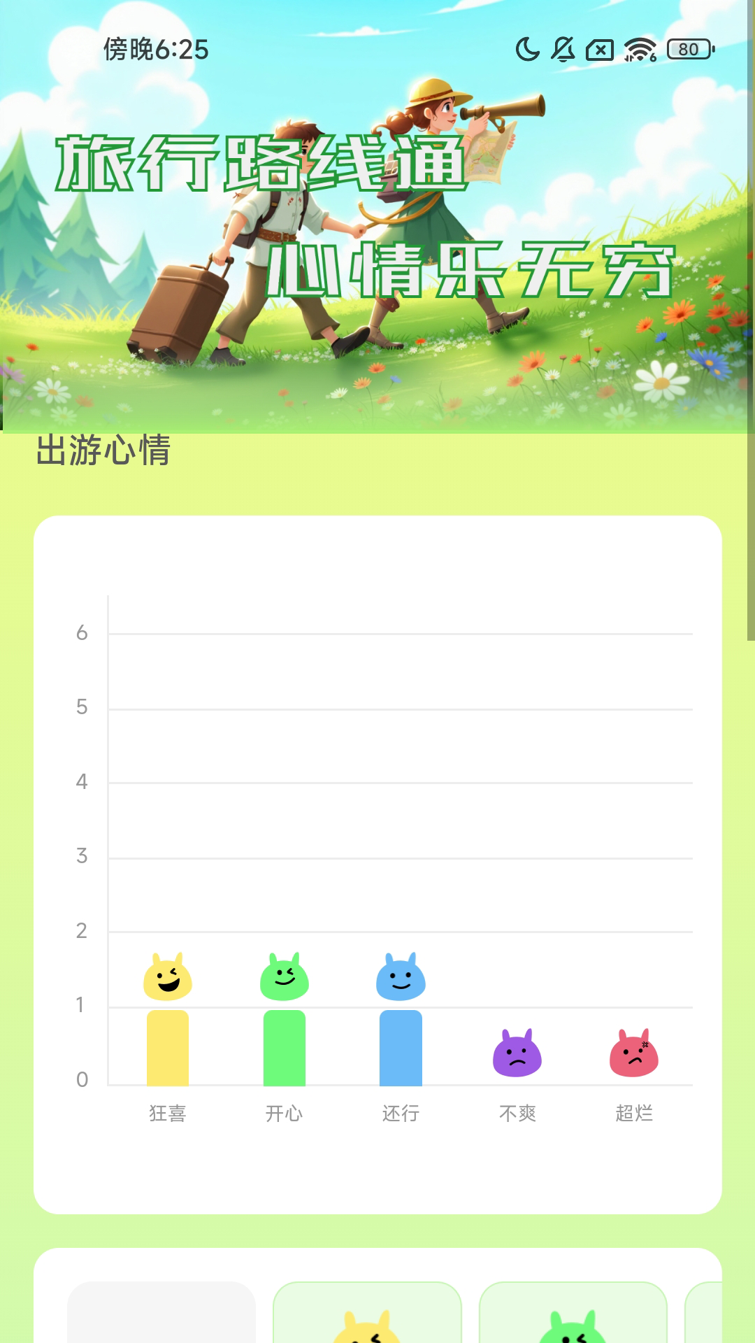 精彩截图-旅行路线通2025官方新版